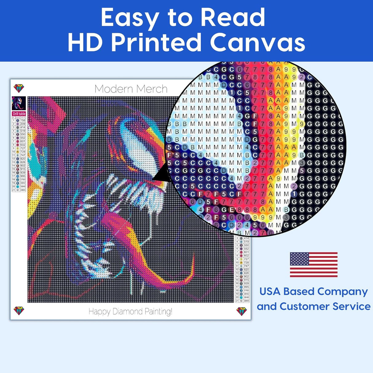 Venom Marvel Diamond Art Kits